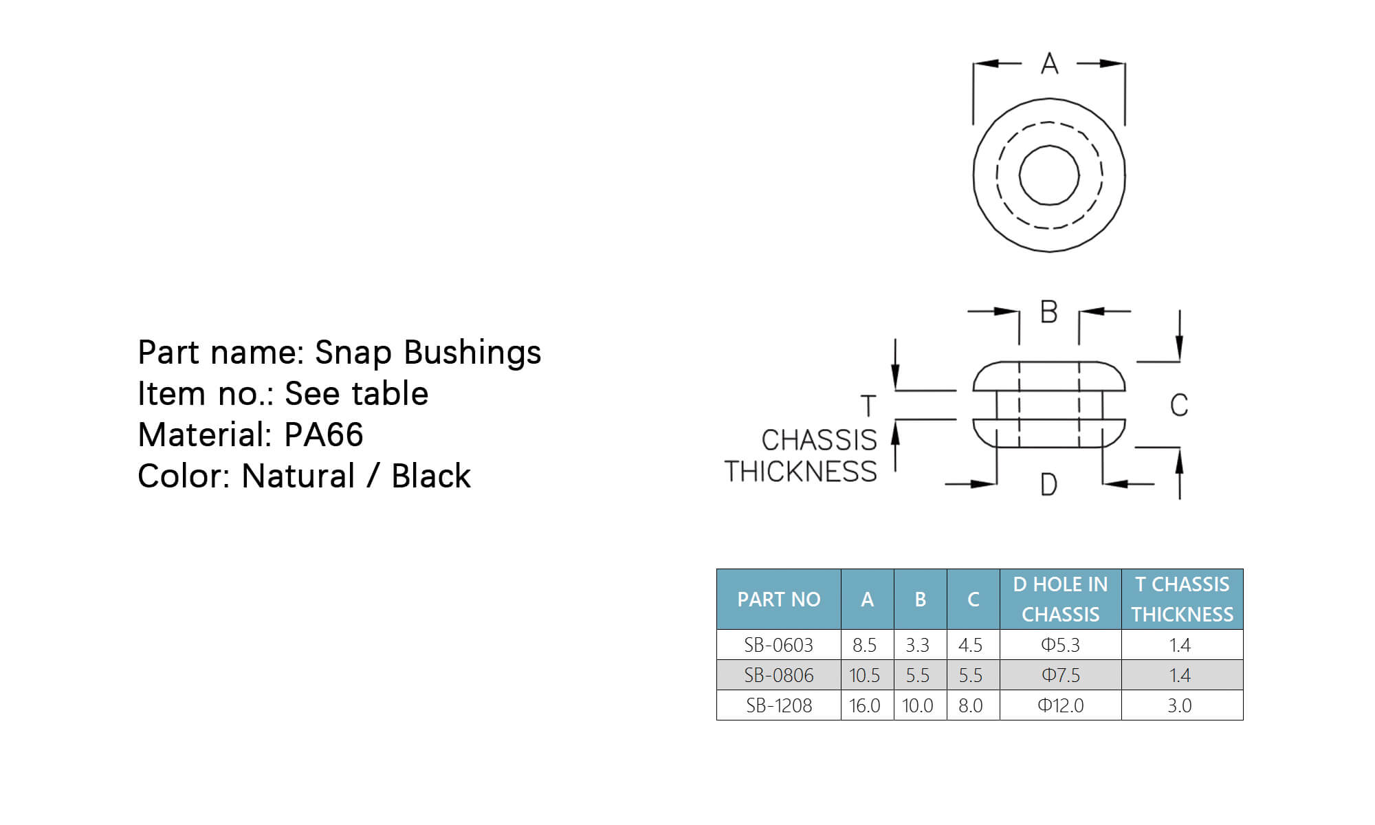 Snap Bushings SB-0603